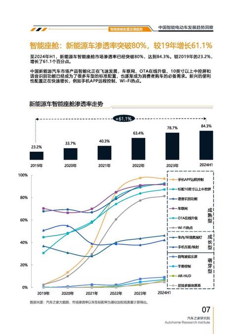 广州27起亚对未来市场的预测，名爵汽车品牌文化的传播